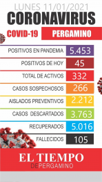 puntada en el tiempo-nociones-Pergamino * Nuevo