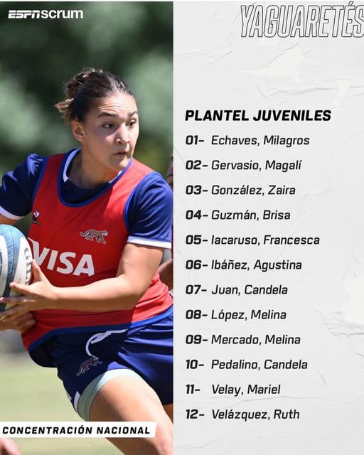 Francesca Iacaruso debutará con la selección argentina en los Juegos Panamericanos Junior
