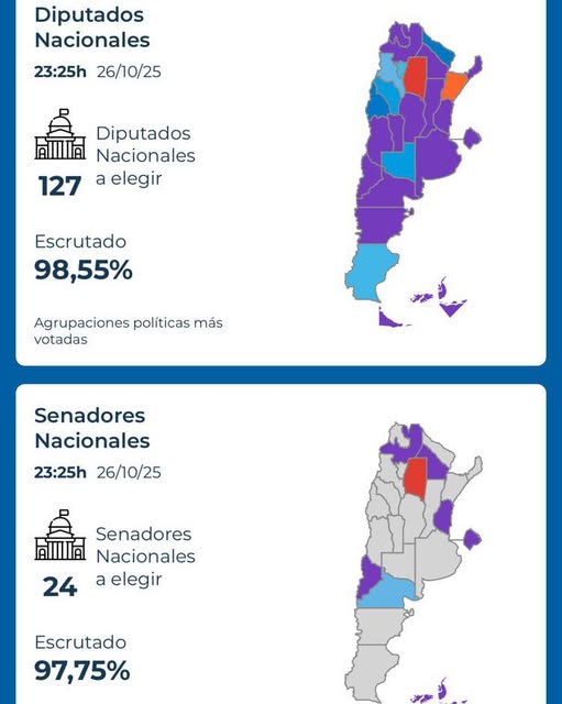 Un Nuevo Capítulo en la Política Argentina: Gano Milei
