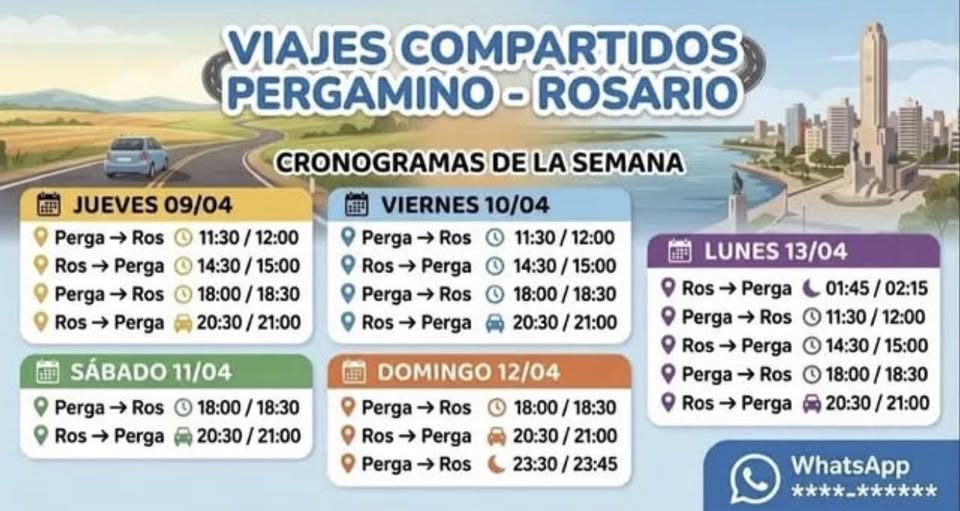 De Rosario a Pergamino: con menos colectivos, crecen los viajes en autos compartidos